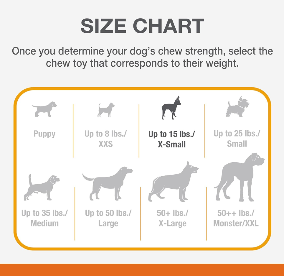 Nylabone Power Chew – Hueso Tipo Anillo para Mordida Fuerte, Sabor Mixto (Talla XS)