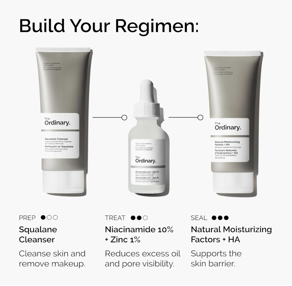 The Ordinary Niacinamide 10% + Zinc 1% – Suero Facial para Imperfecciones y Poros Visibles