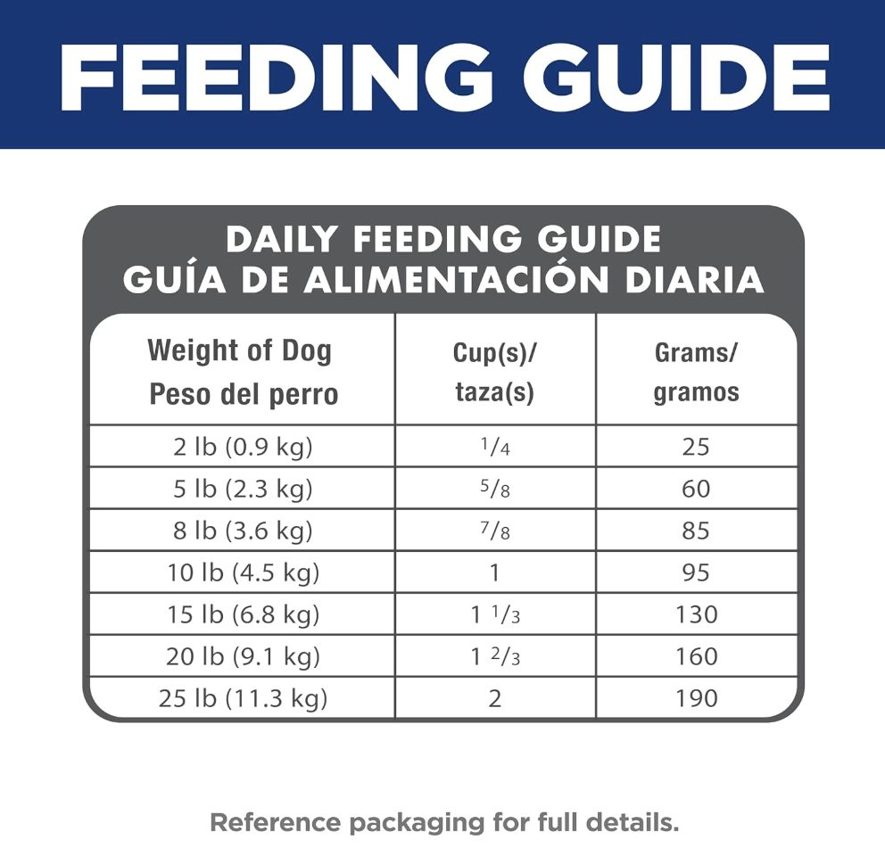 Hill's Science Diet Small & Mini Adult – Alimento Seco Premium para Perros Pequeños, Pollo y Arroz Integral, 2.04 kg