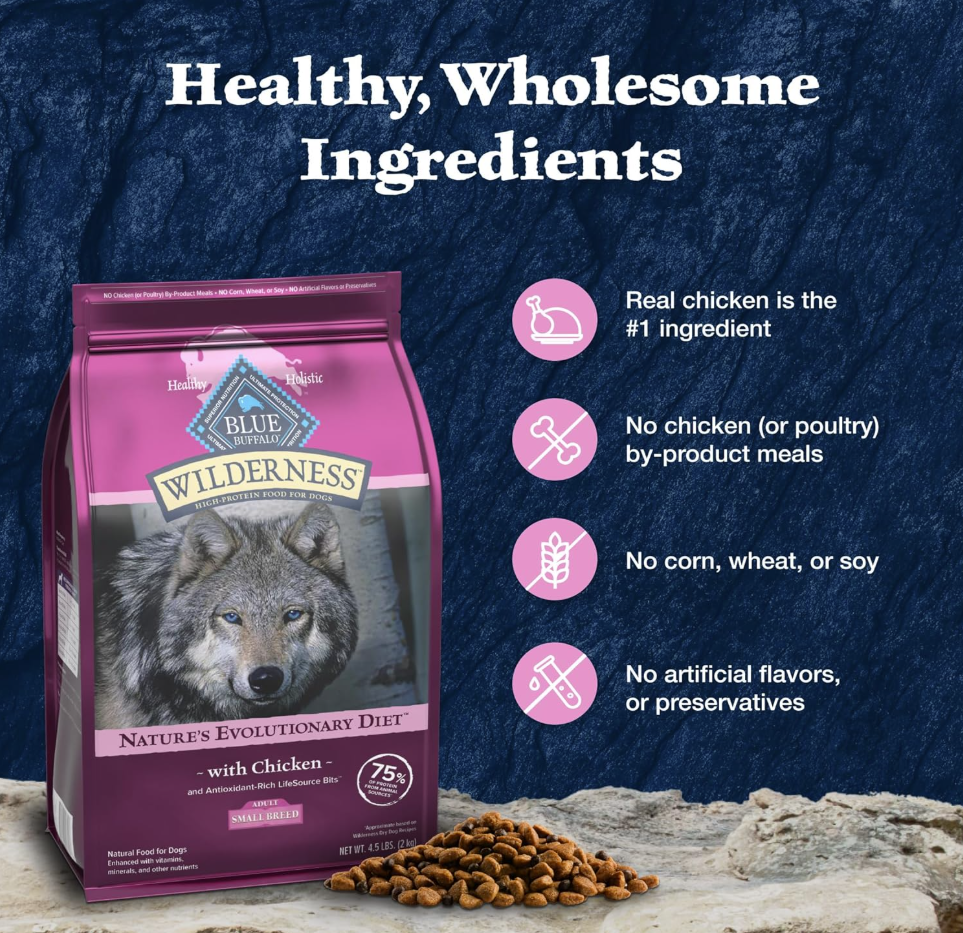 Blue Buffalo Wilderness Small Breed – Croquetas para Perro Adulto Raza Pequeña, Pollo Real, 2.04 kg
