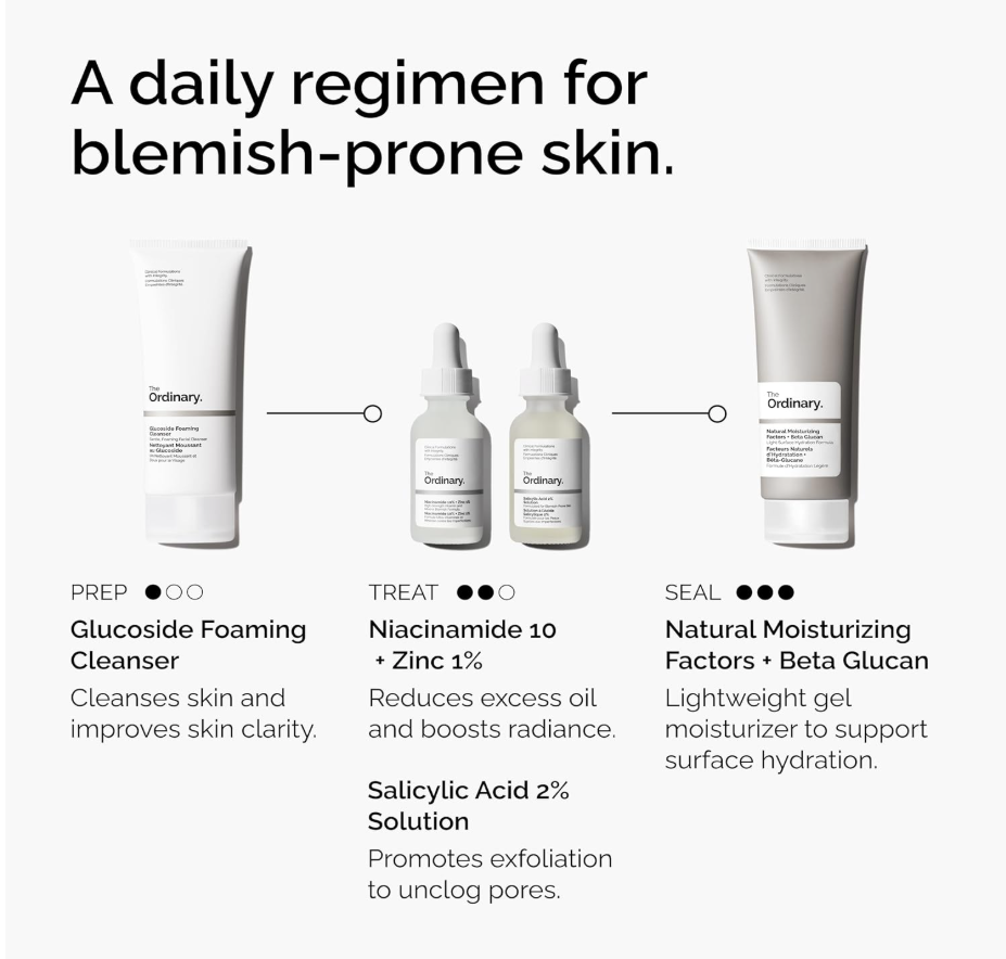 The Ordinary Salicylic Acid 2% Solution – Sérum Anti‑Imperfecciones 30 ml