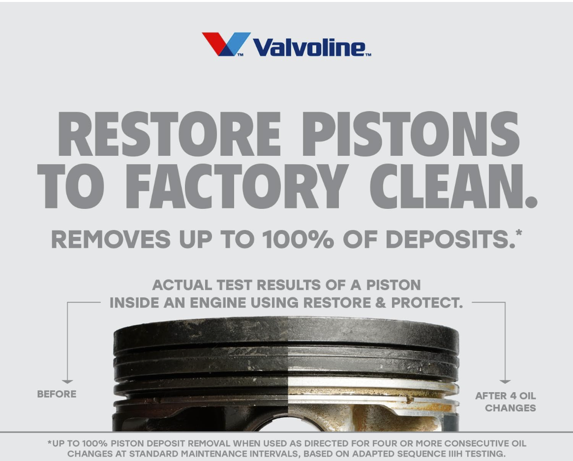 Valvoline Restore & Protect 5W-30 – Aceite de Motor Sintético Total, 5 QT (4.73 L)