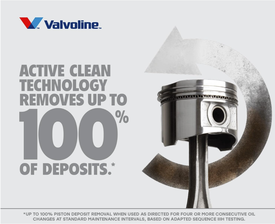Valvoline Restore & Protect 5W-30 – Aceite de Motor Sintético Total, 5 QT (4.73 L)