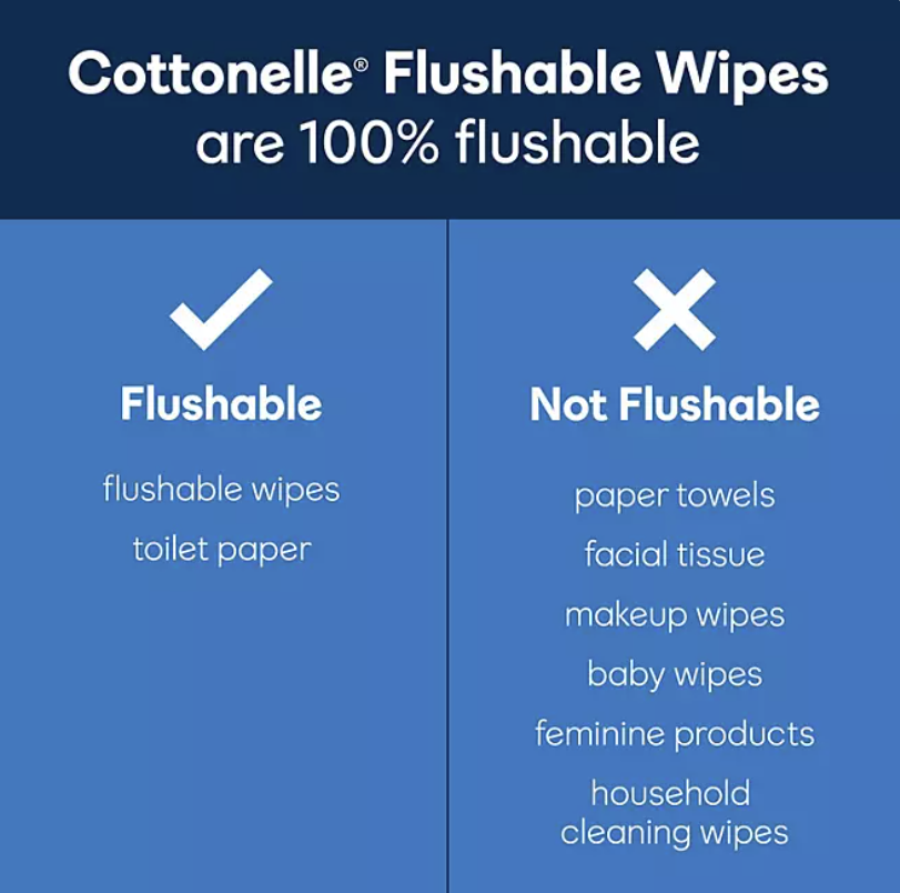 Toallitas Húmedas Desechables Cottonelle FreshCare – 42 piezas