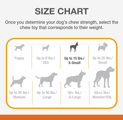 Nylabone Power Chew – Hueso Tipo Anillo para Mordida Fuerte, Sabor Mixto (Talla XS)