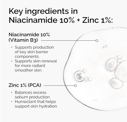 The Ordinary Niacinamide 10% + Zinc 1% – Suero Facial para Imperfecciones y Poros Visibles