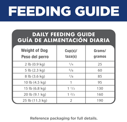 Hill's Science Diet Small & Mini Adult – Alimento Seco Premium para Perros Pequeños, Pollo y Arroz Integral, 2.04 kg
