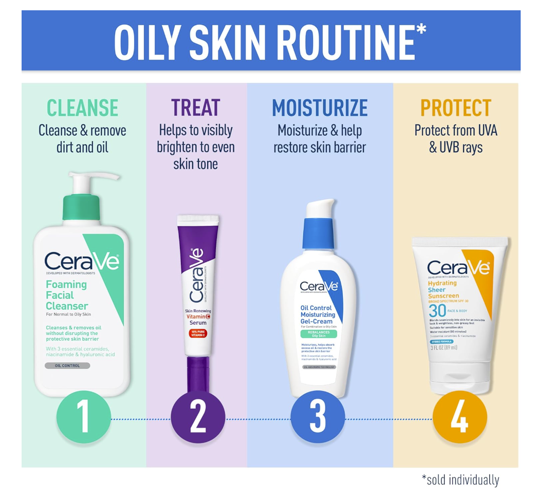 CeraVe Foaming Facial Cleanser – Limpiador Espumoso para Piel Grasa, 562 ml