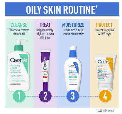 CeraVe Foaming Facial Cleanser – Limpiador Espumoso para Piel Grasa, 562 ml